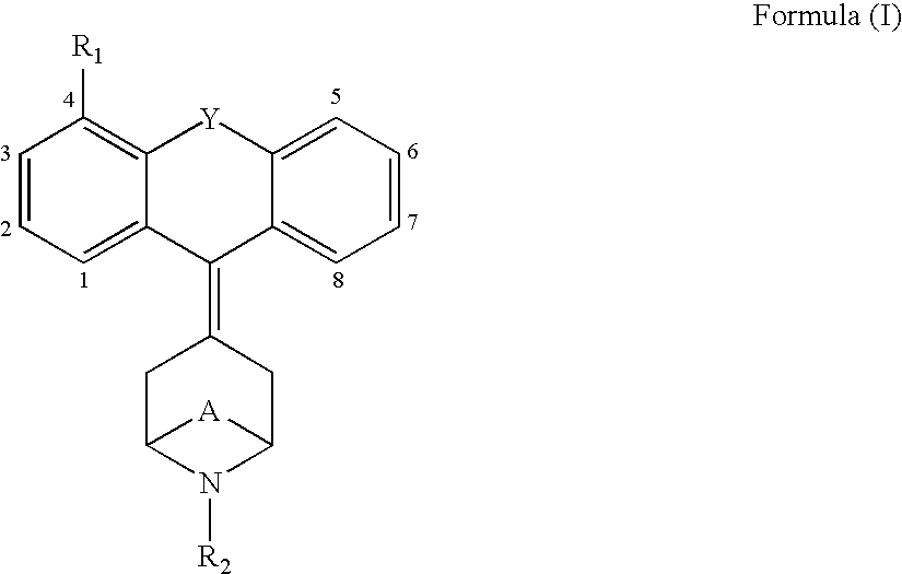 Tricyclic opioid modulators