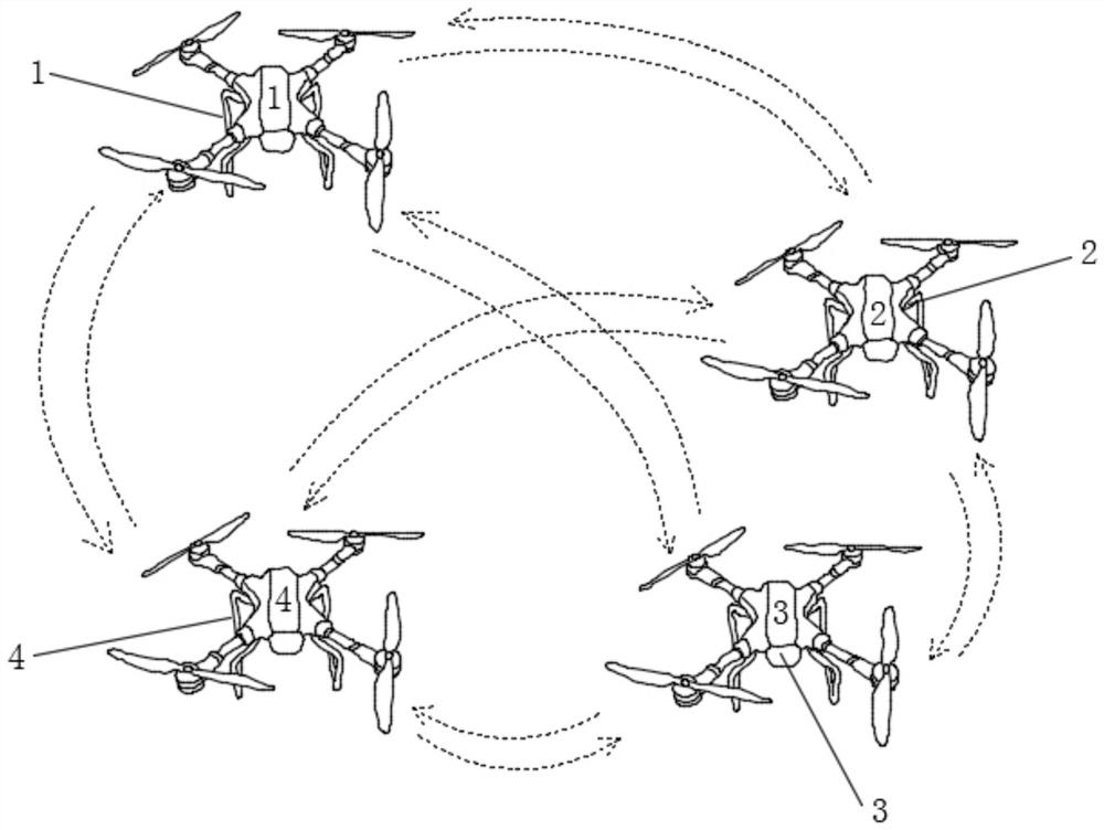 A satellite navigation ground simulation device and method