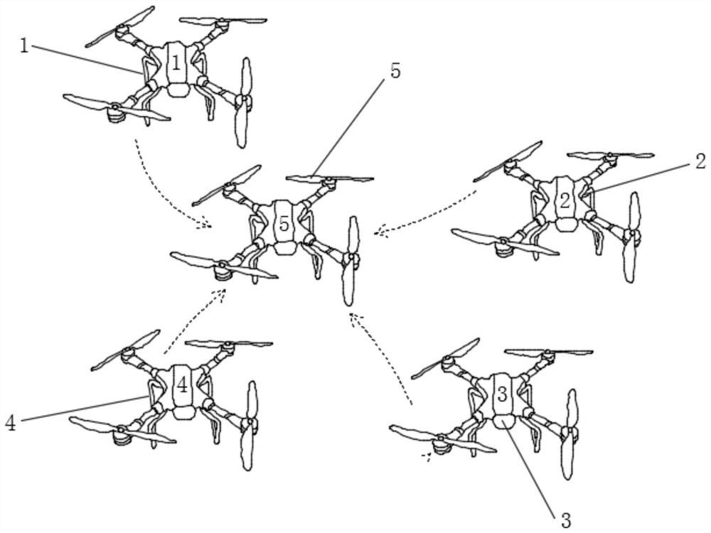 A satellite navigation ground simulation device and method