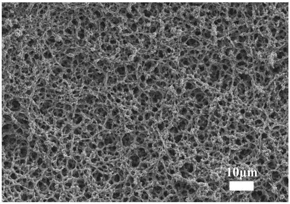 Ultra high temperature ceramic based aerogel material and preparation method thereof