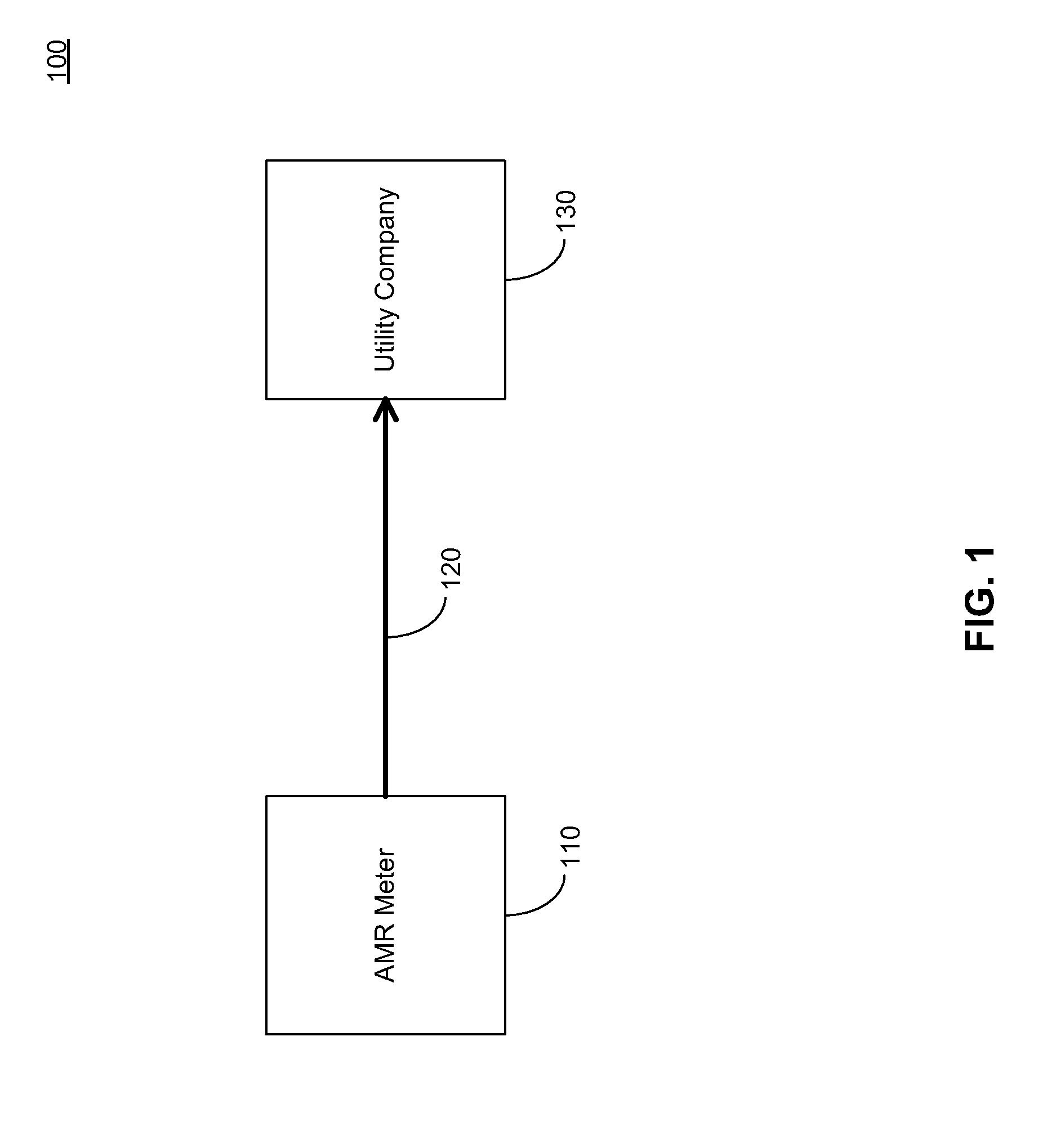 System, Method and Apparatus for Advanced Utility Control, Monitoring and Conservation