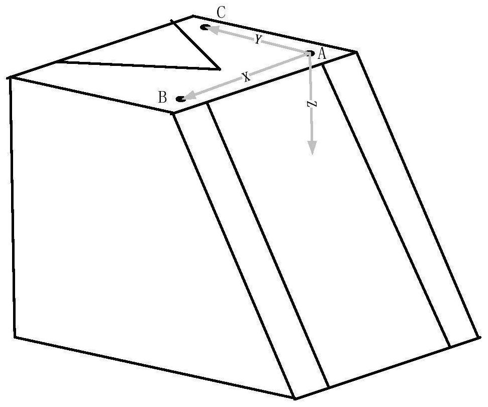 Structured light hand-eye calibration method based on coordinate system servo alignment