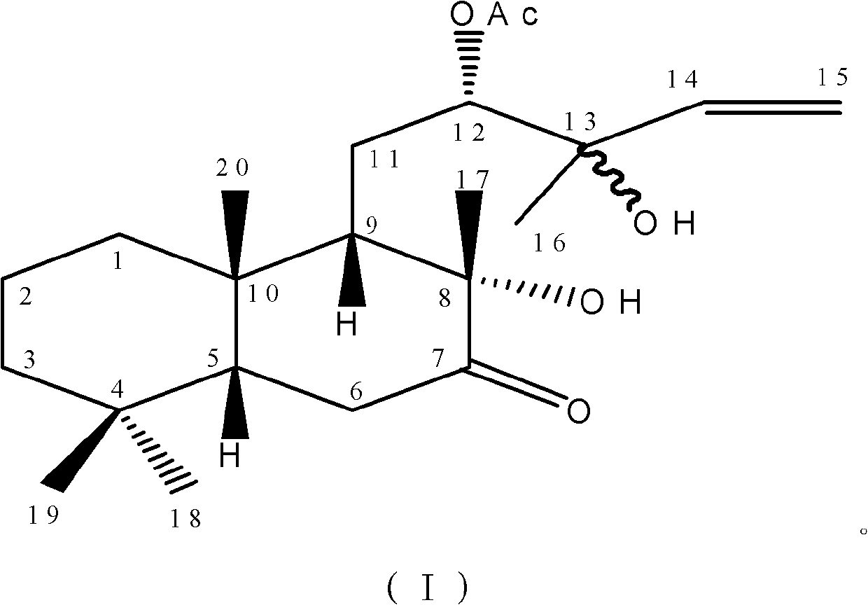 Application of curcuma wenyujin diterpene compound C in drugs for treating gastrointestinal inflammation