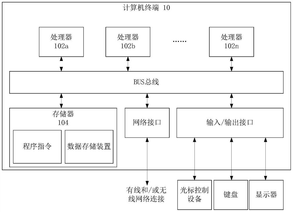 Video playback method, device, electronic device, and computer-readable storage medium