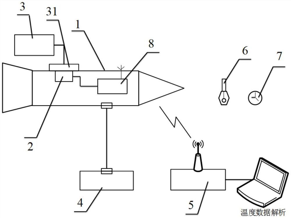 Aircraft surface temperature sensor test system and test method