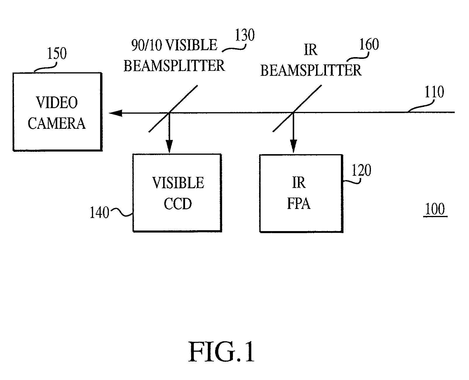 Dual imaging apparatus