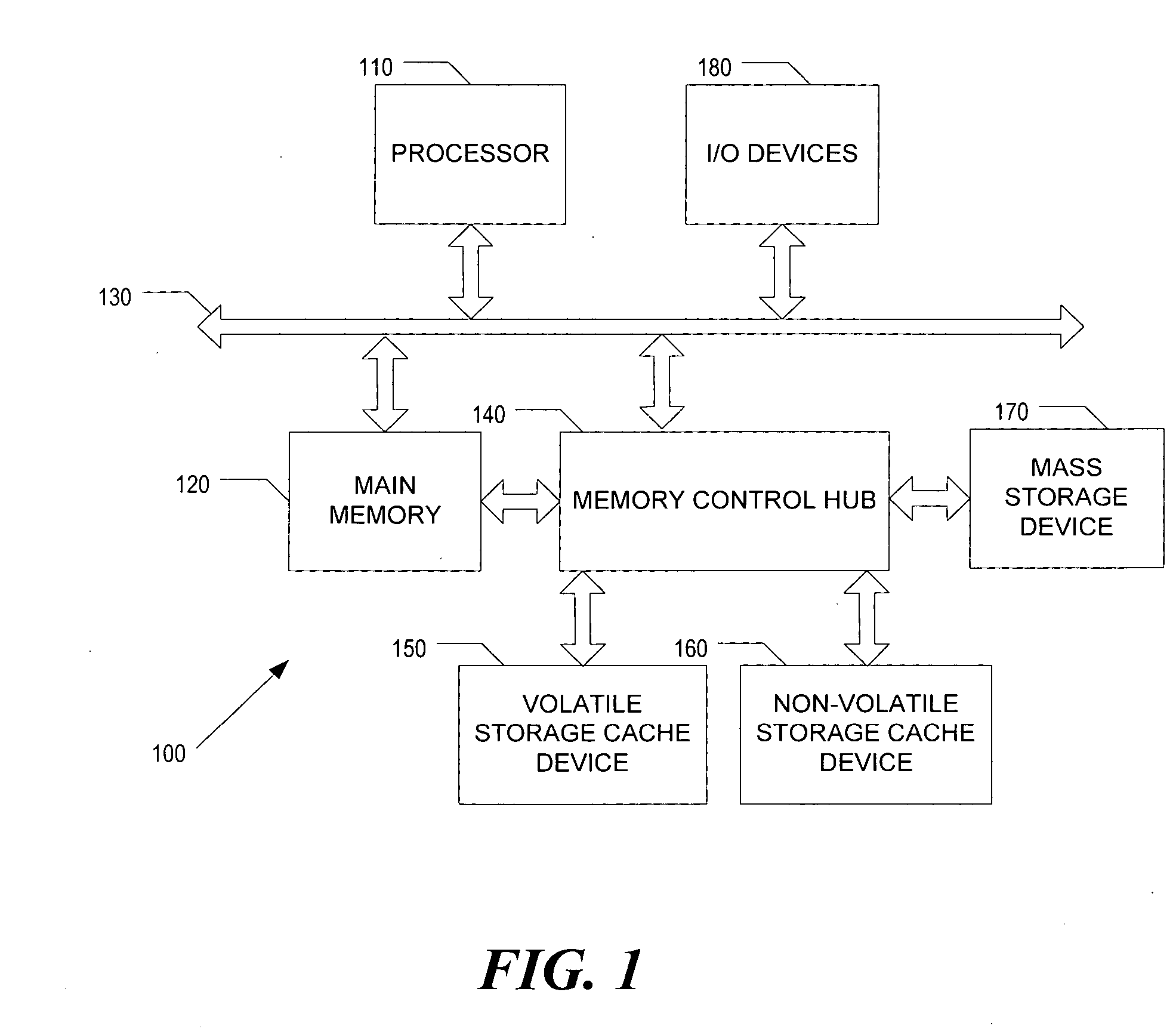 Distributed and packed metadata structure for disk cache