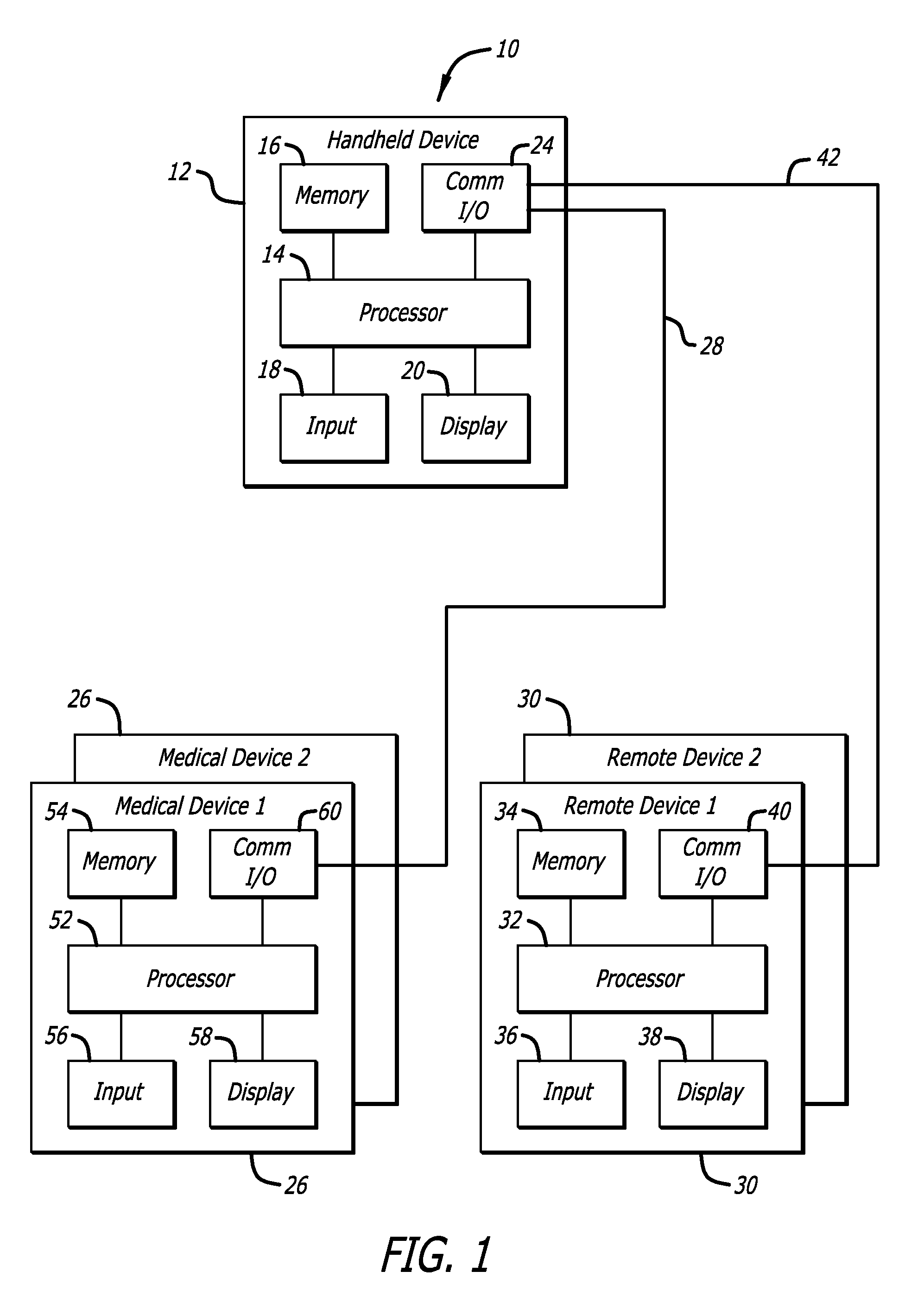 Usability features for integrated insulin delivery system