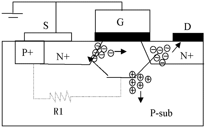 Electrostatic protection circuit of submicron integrated circuit