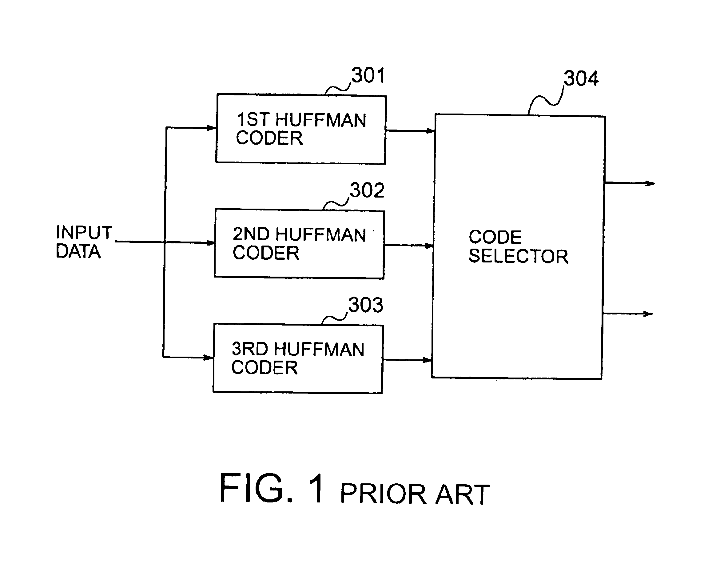 Data compression, control program for controlling the data compression