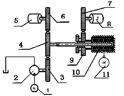 High and low speed shaft turning gear of high power wind generation set and using method thereof