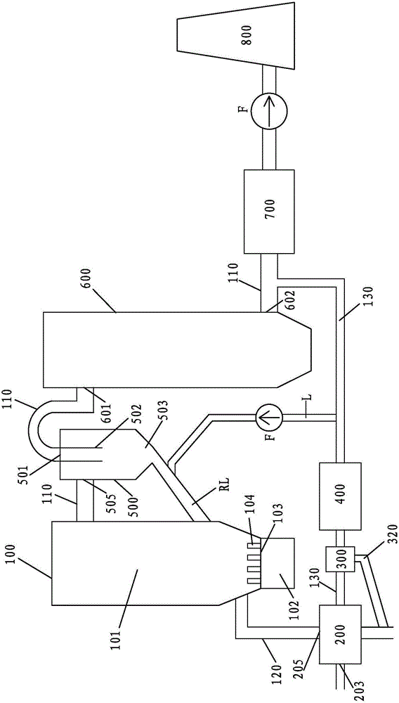 Waste heat comprehensive utilization system for fluidized bed