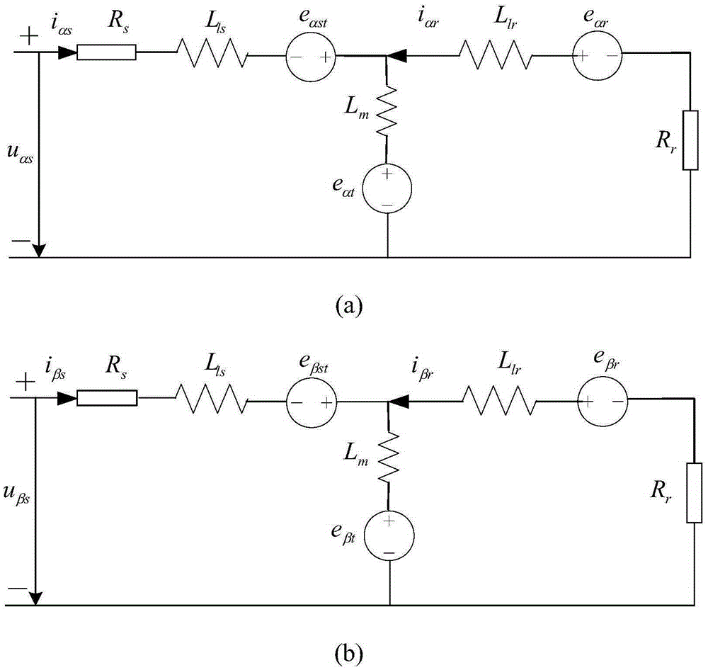 Equivalent Circuit and Analysis Method for Linear Induction Motor Drive Characteristic Analysis