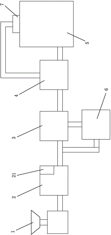 Dung fuel combustion boiler device