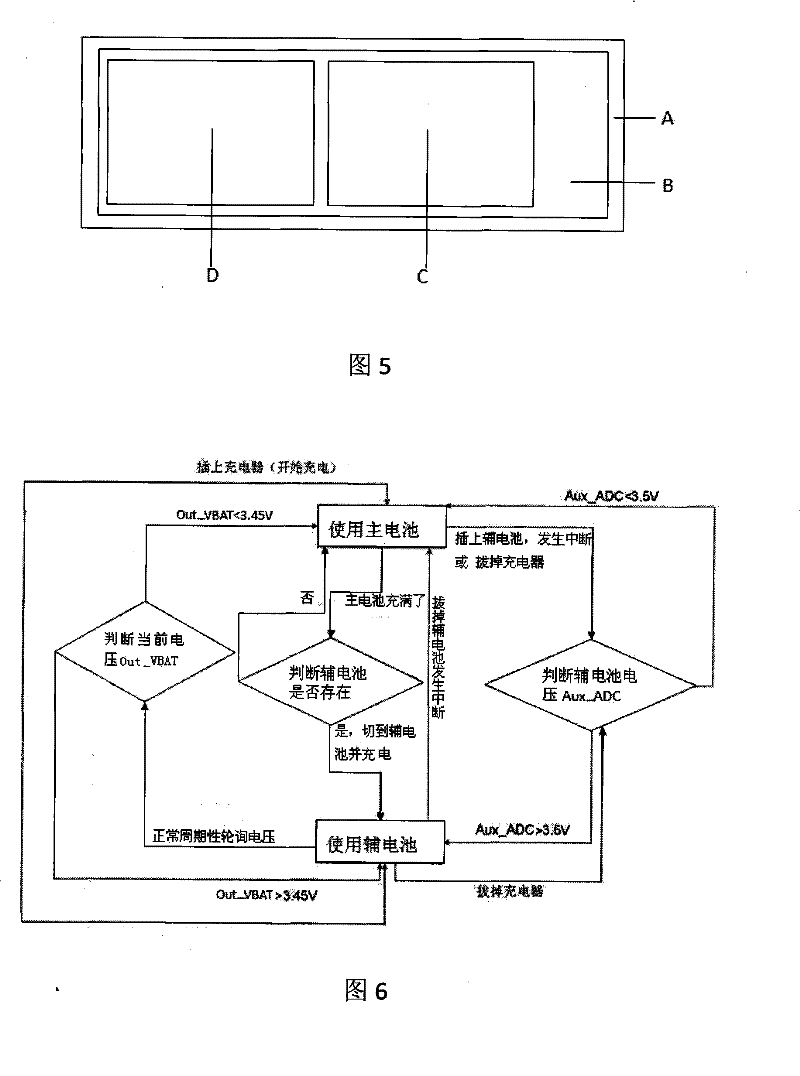 Intelligent extension power supply system for portable equipment