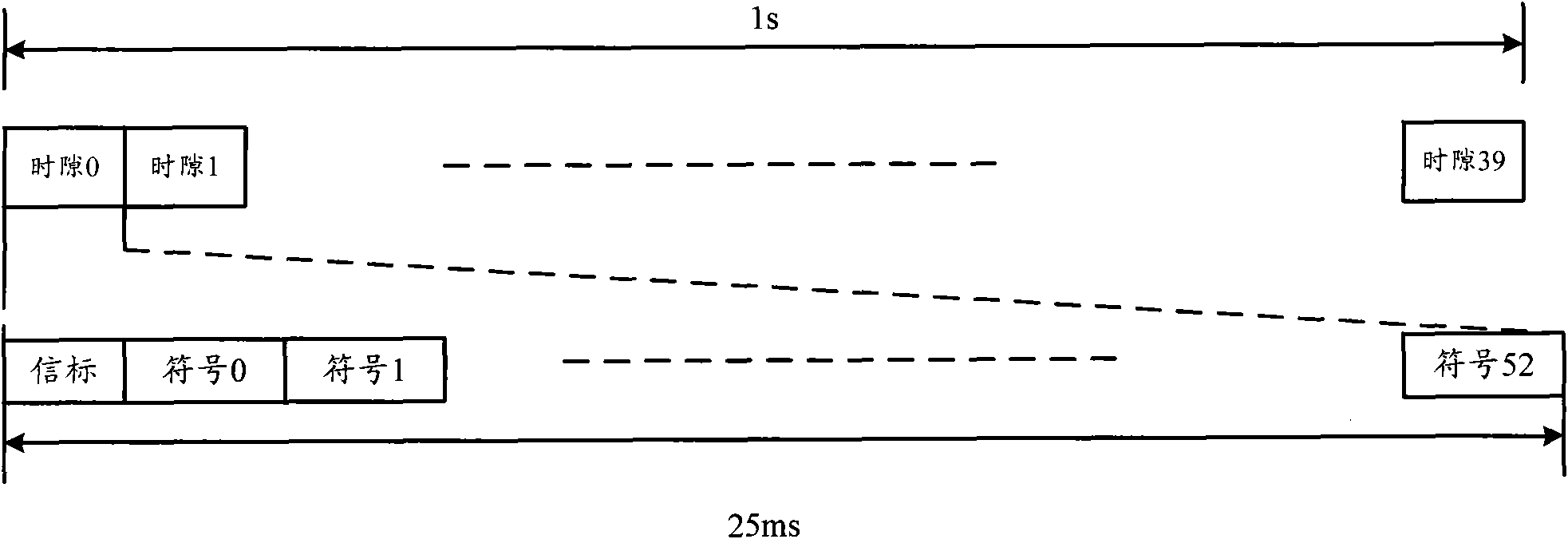 Method for estimating and compensating sampling clock offset and receiving device