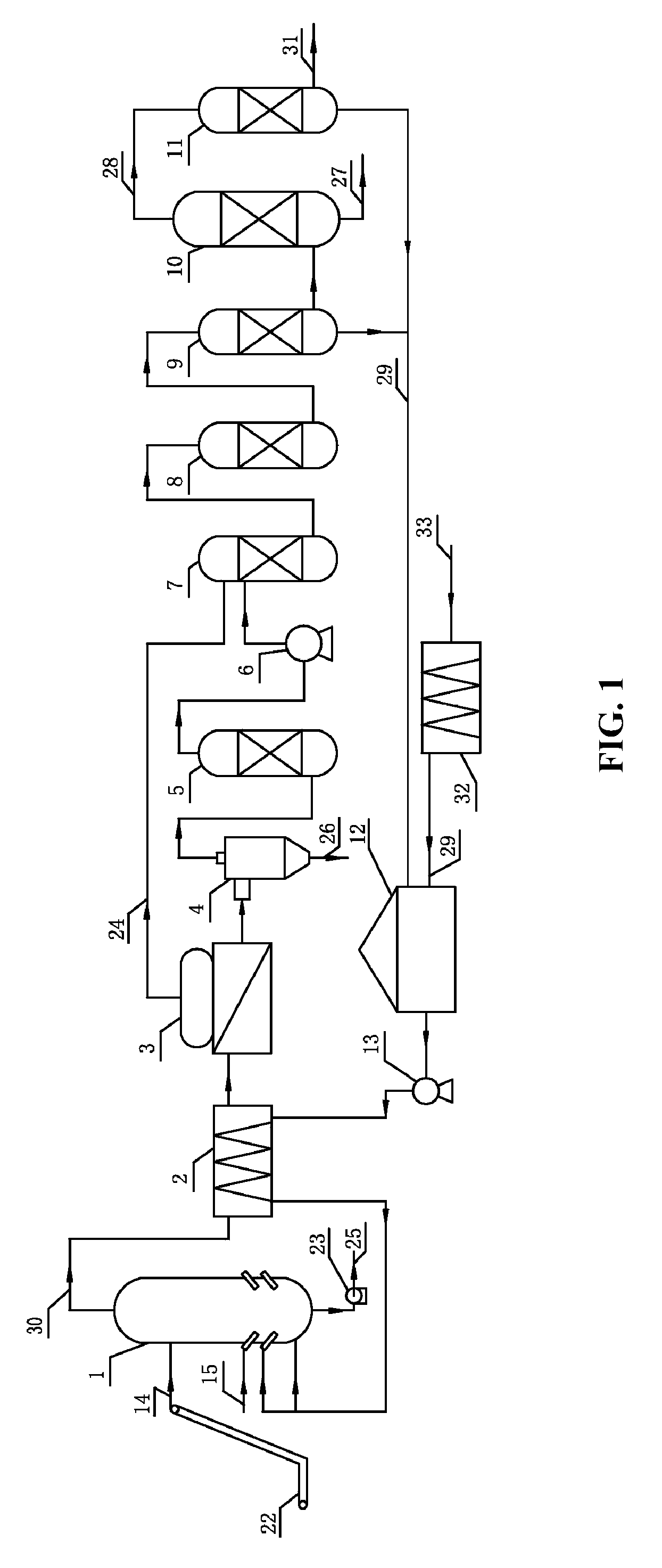 Method and system for recycling carbon dioxide from biomass gasification