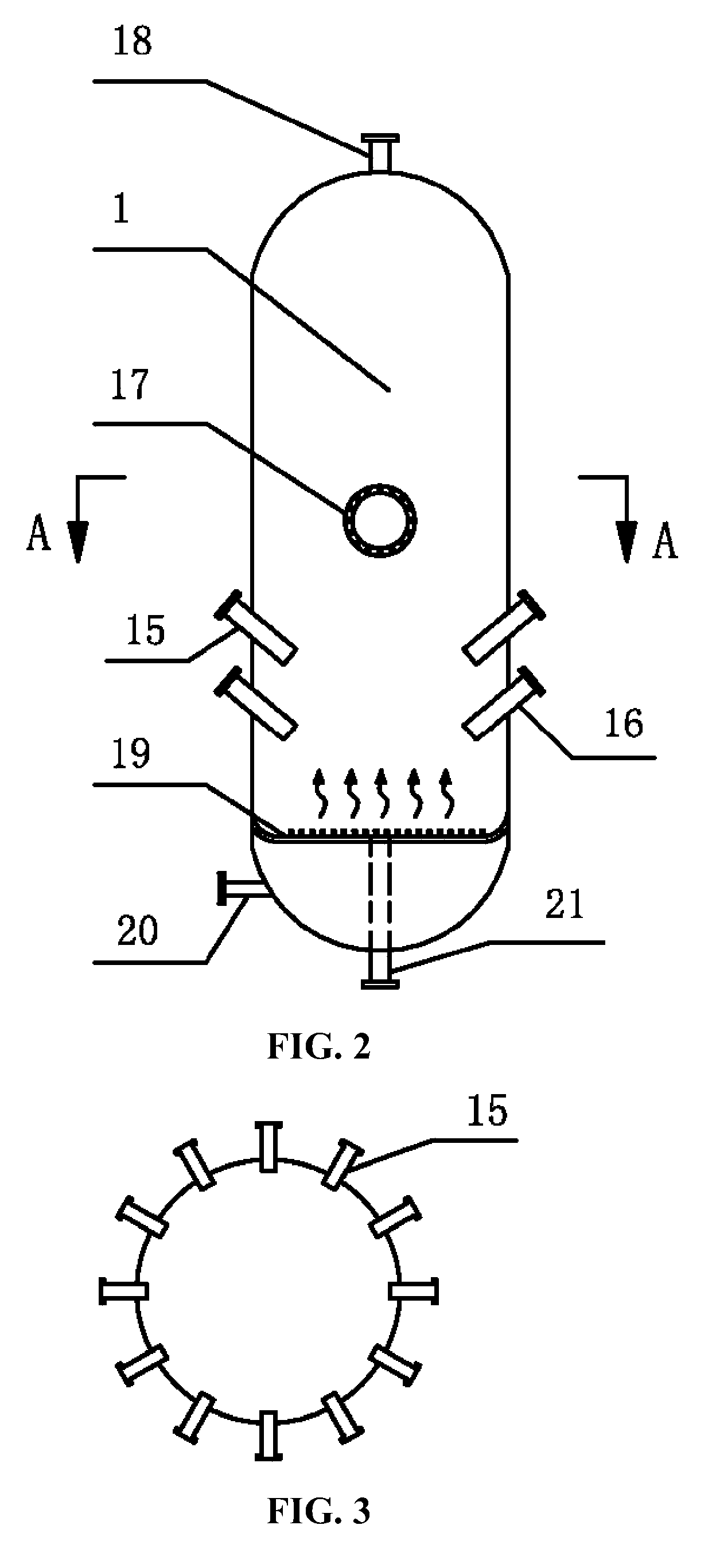 Method and system for recycling carbon dioxide from biomass gasification