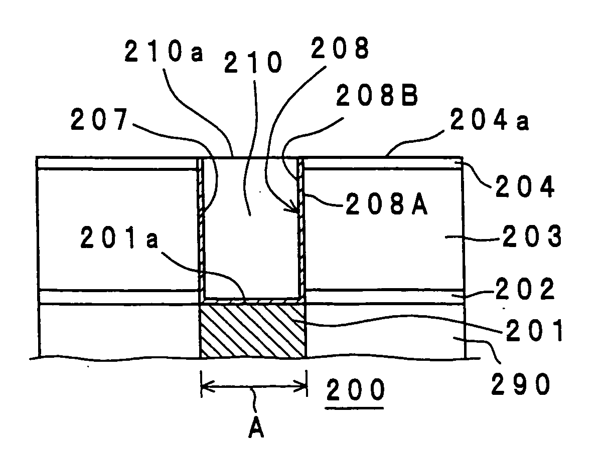 Semiconductor device and manufacturing method therefor