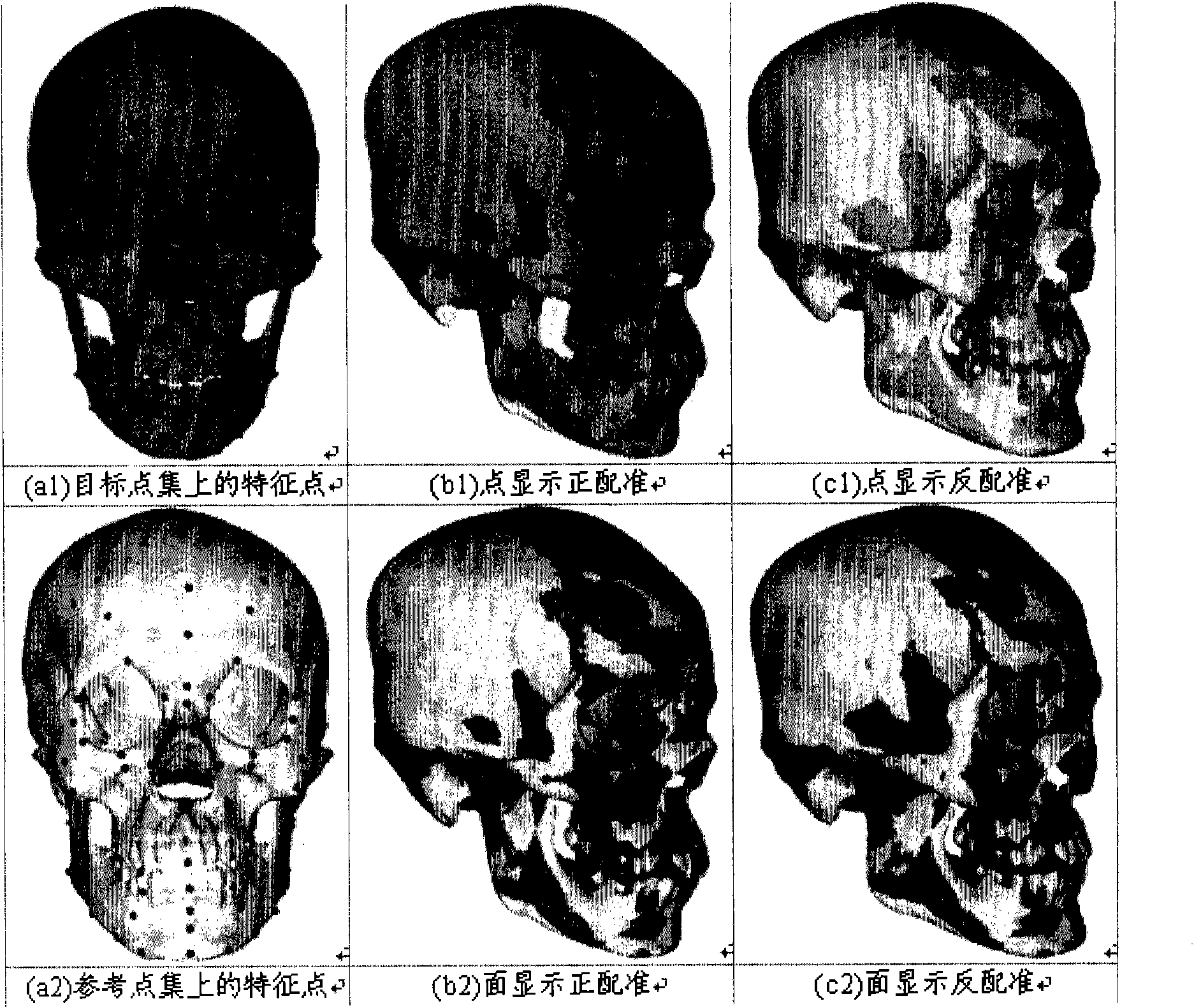 Grading-based positive and inverse reversing three-dimensional dense point set rapid registering method