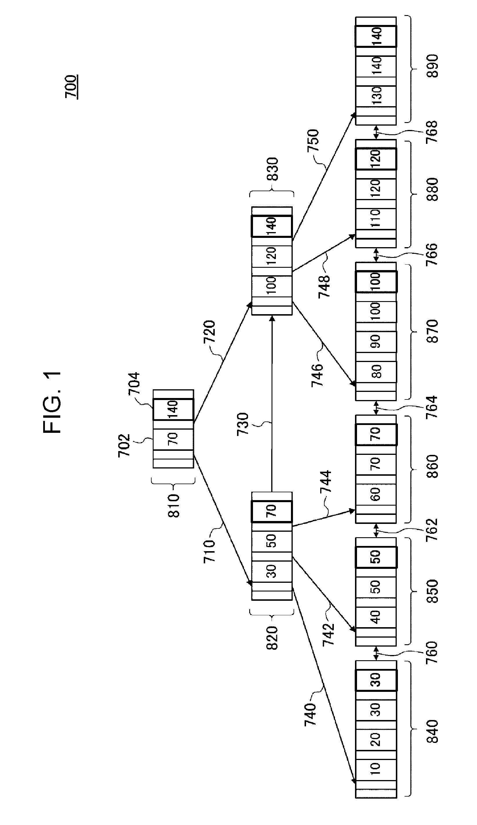 Method for searching a tree structure