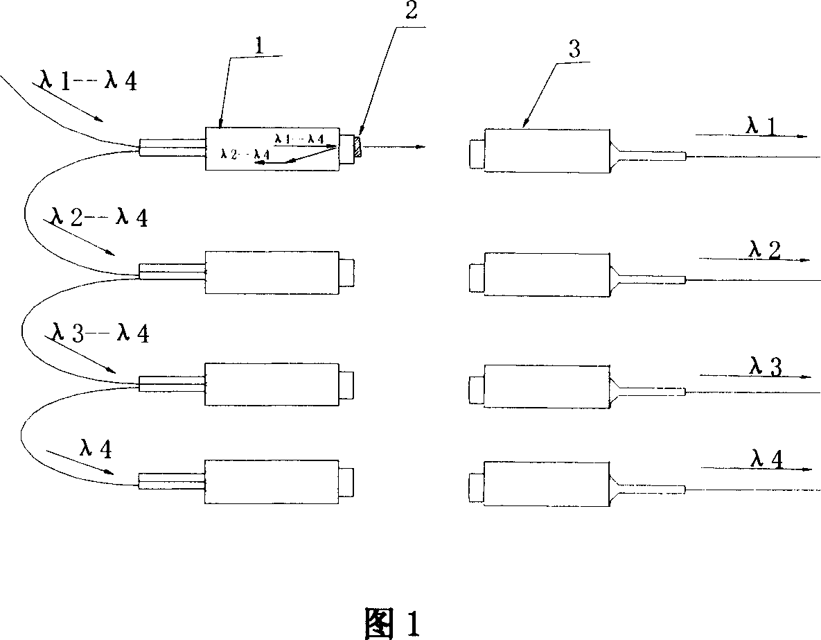 Wave division multiplexer