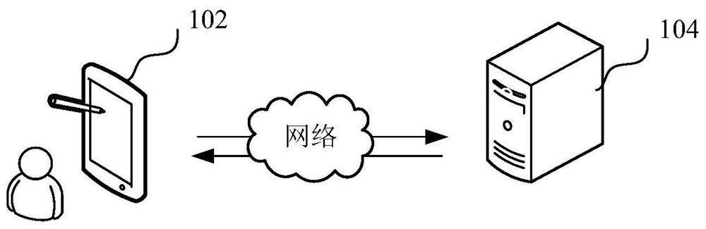 Information pushing method and device, electronic equipment and storage medium