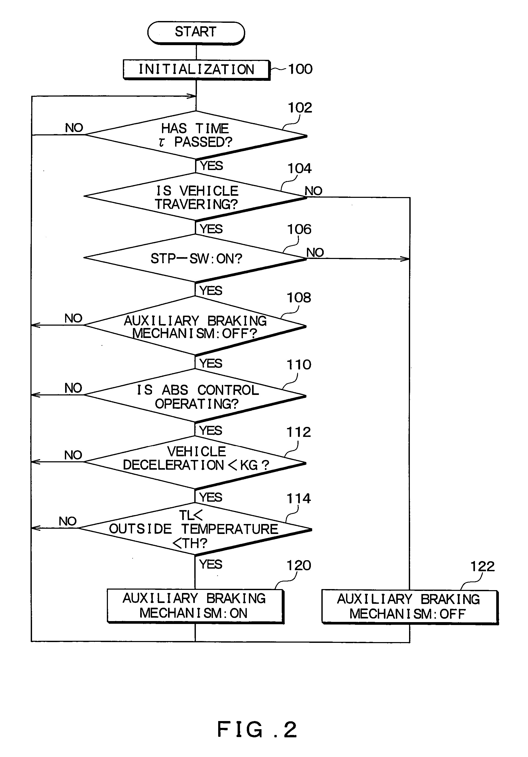 Vehicle brake system for increasing friction coefficient