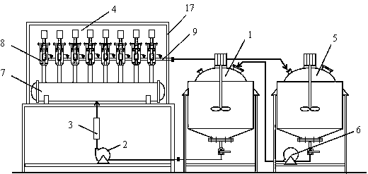 Countercurrent pass-through ultrasonic processing equipment