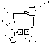 Countercurrent pass-through ultrasonic processing equipment