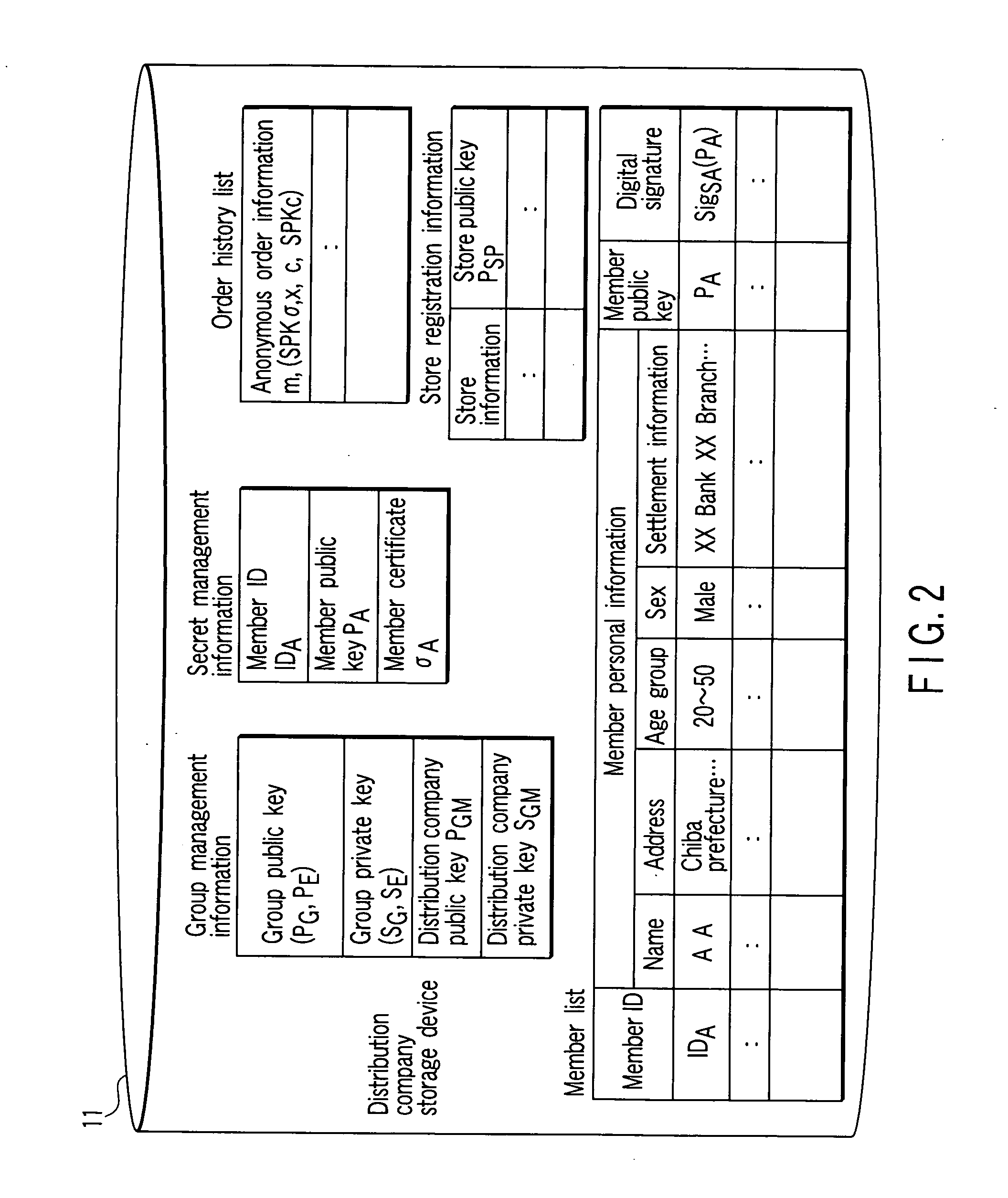 Anonymous order system, an anonymous order apparatus, and a program therefor