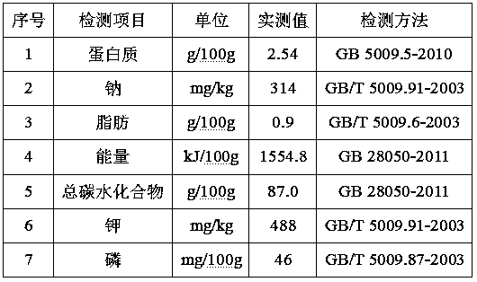 Low-protein noodles and making method thereof