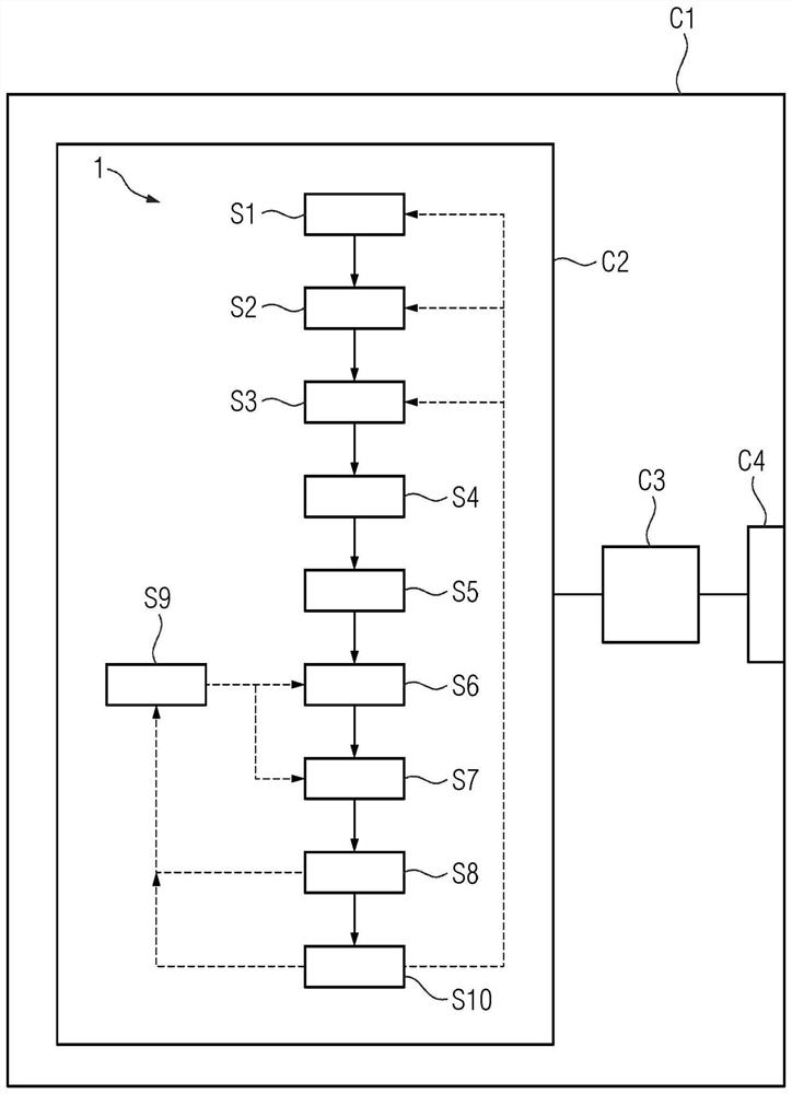 Computer-assisted method and device for generating digital representation of technical structure, and corresponding computer program product