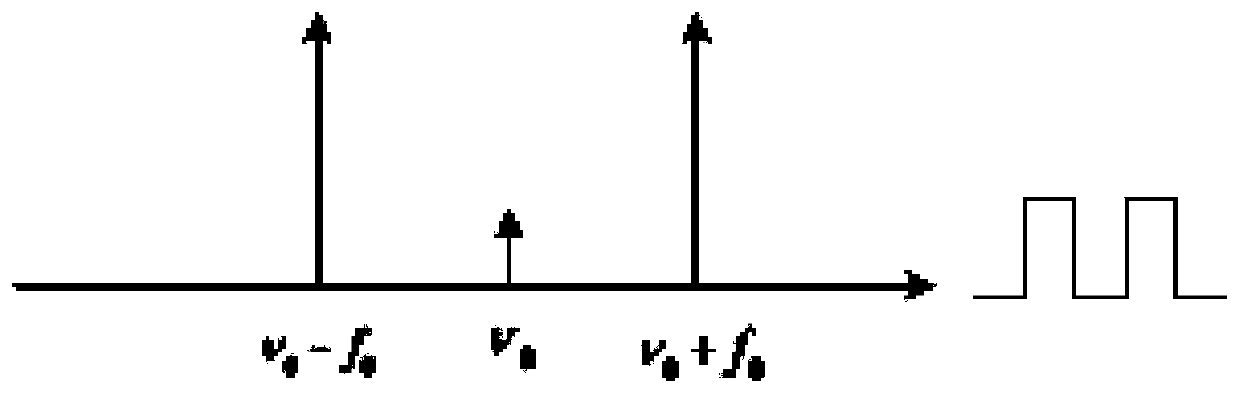 Brillouin Optical Time Domain Analysis System and Method