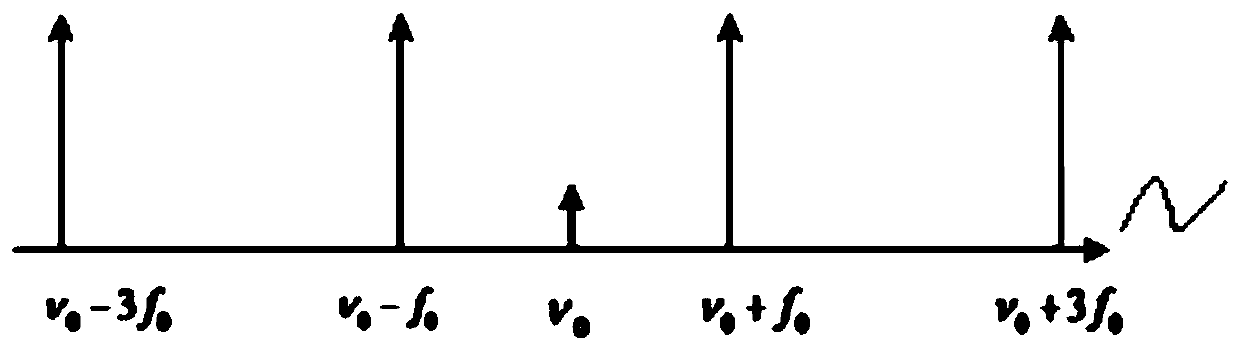 Brillouin Optical Time Domain Analysis System and Method