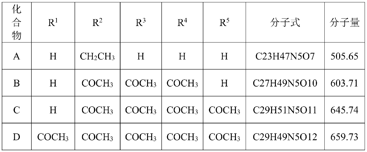 Etilmicin derivative and preparation method thereof, pharmaceutical composition and application thereof