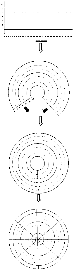 A quality control method based on a multivariate z-score quality control chart for laboratory diagnostics or industrial production