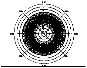 A quality control method based on a multivariate z-score quality control chart for laboratory diagnostics or industrial production