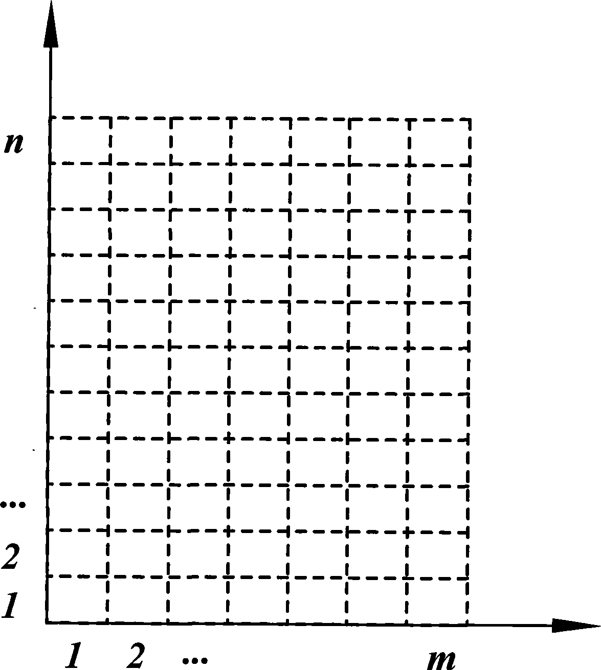 Distributed finned heat exchanger