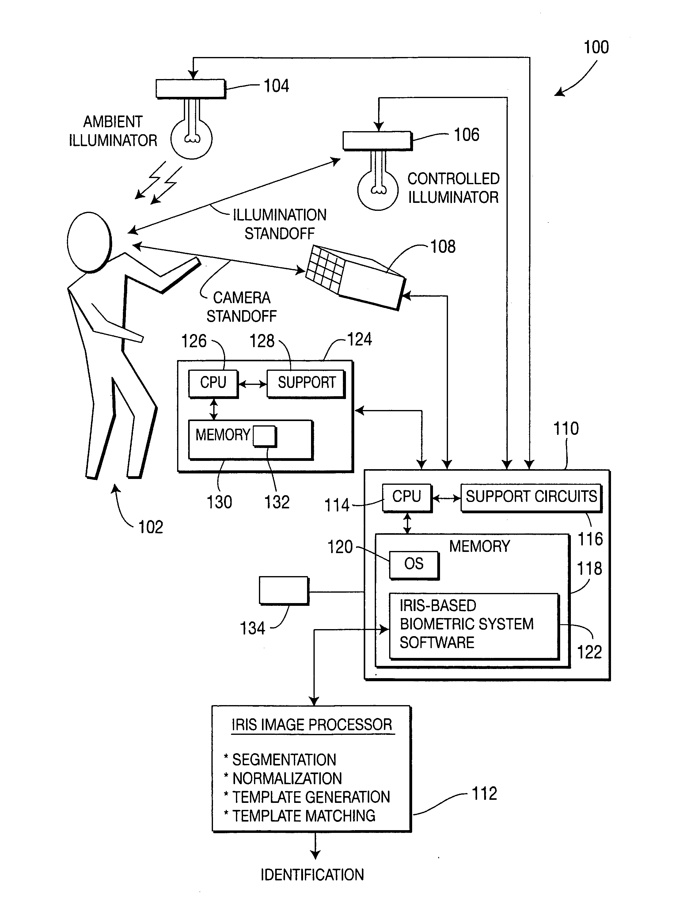 Method and apparatus for obtaining iris biometric information from a moving subject