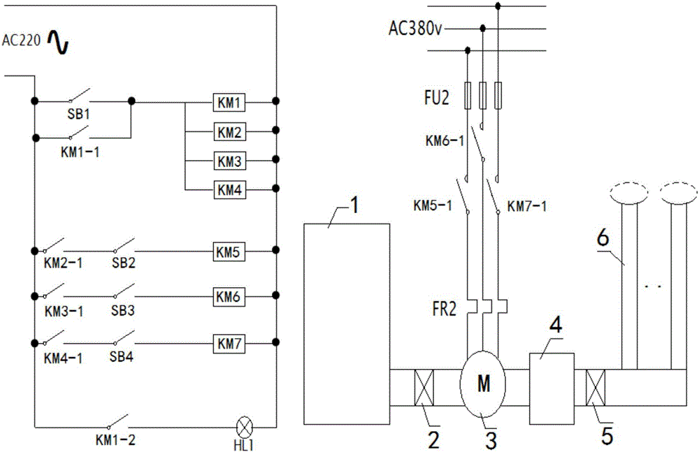 Automatic farmland irrigation device