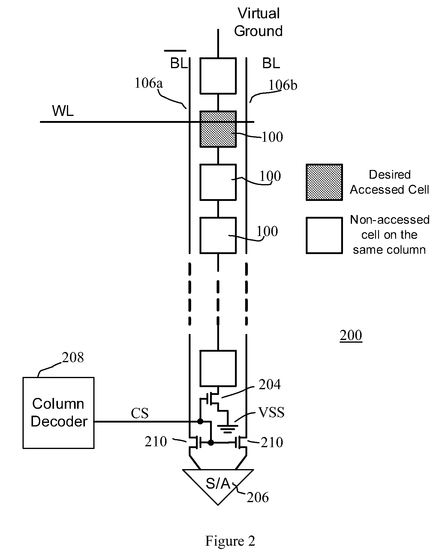 Segmented column virtual ground scheme in a static random access memory (SRAM) circuit