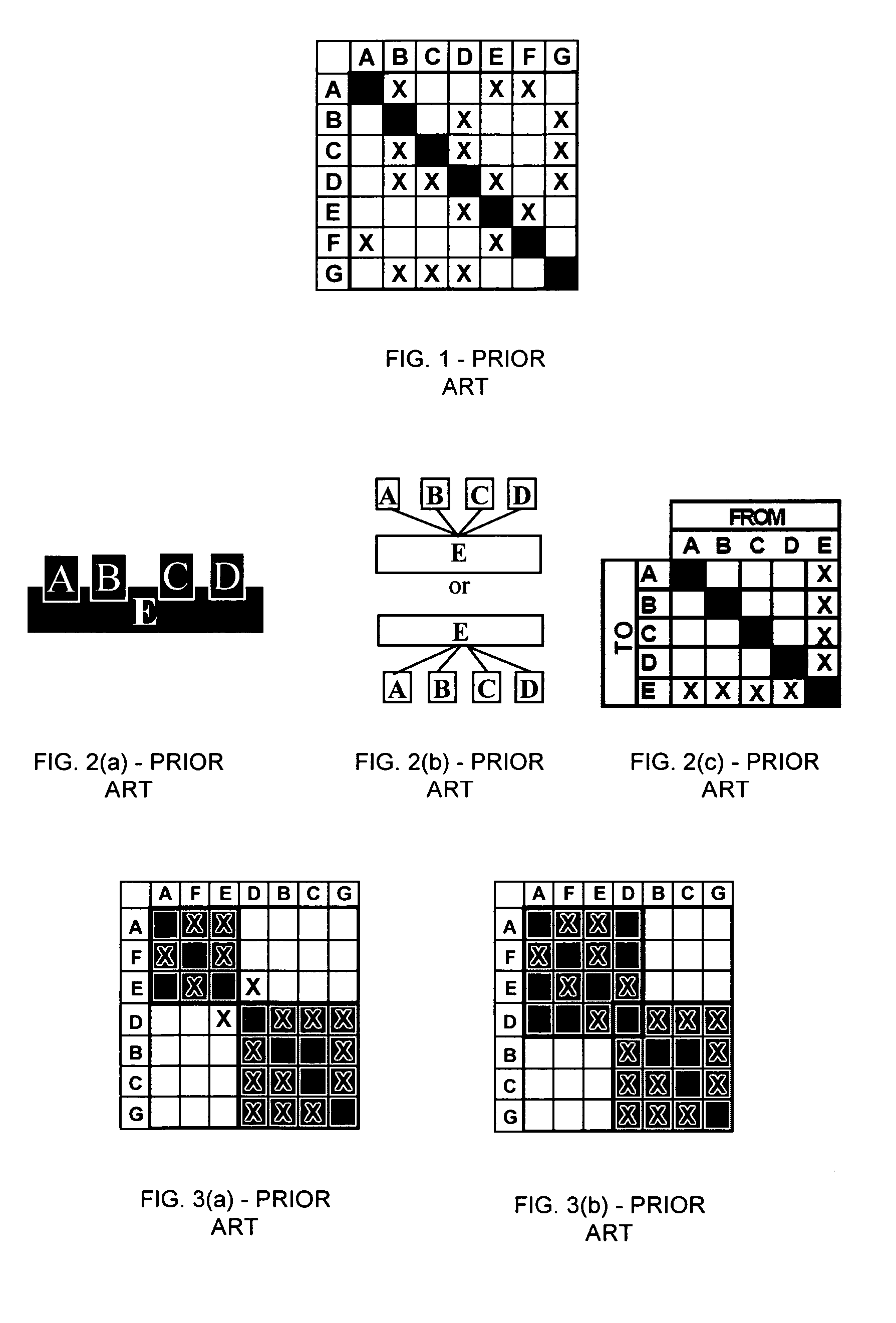 Methods and program products for optimizing problem clustering