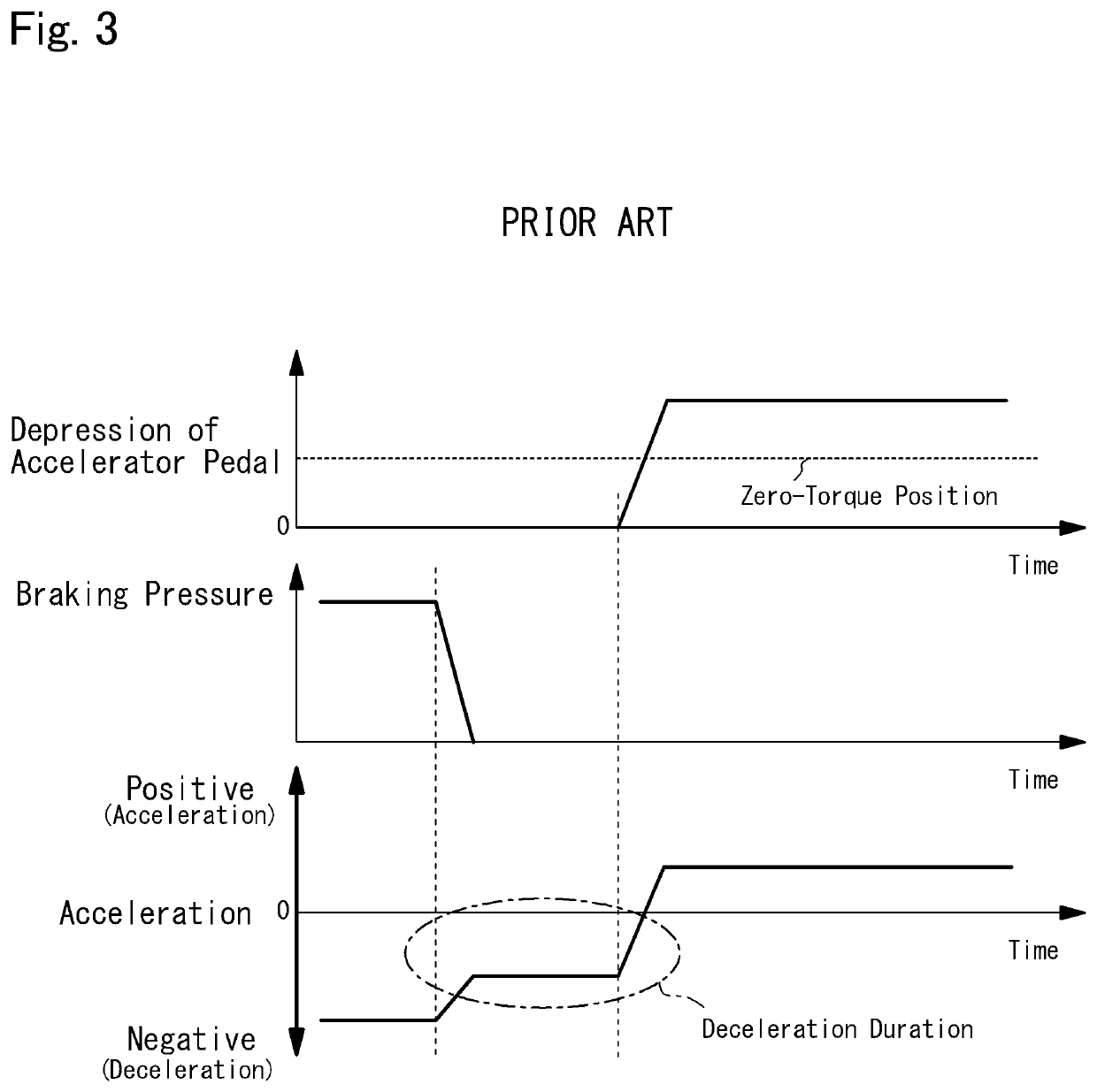 Vehicle control system