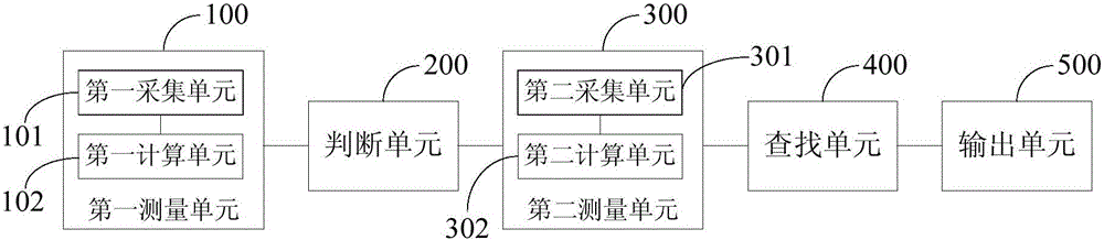 Traction storage battery connection state detection method, apparatus, managing system and machine shop truck