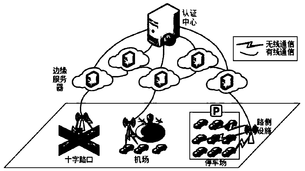 Vehicle-mounted edge computing application caching method, device and system