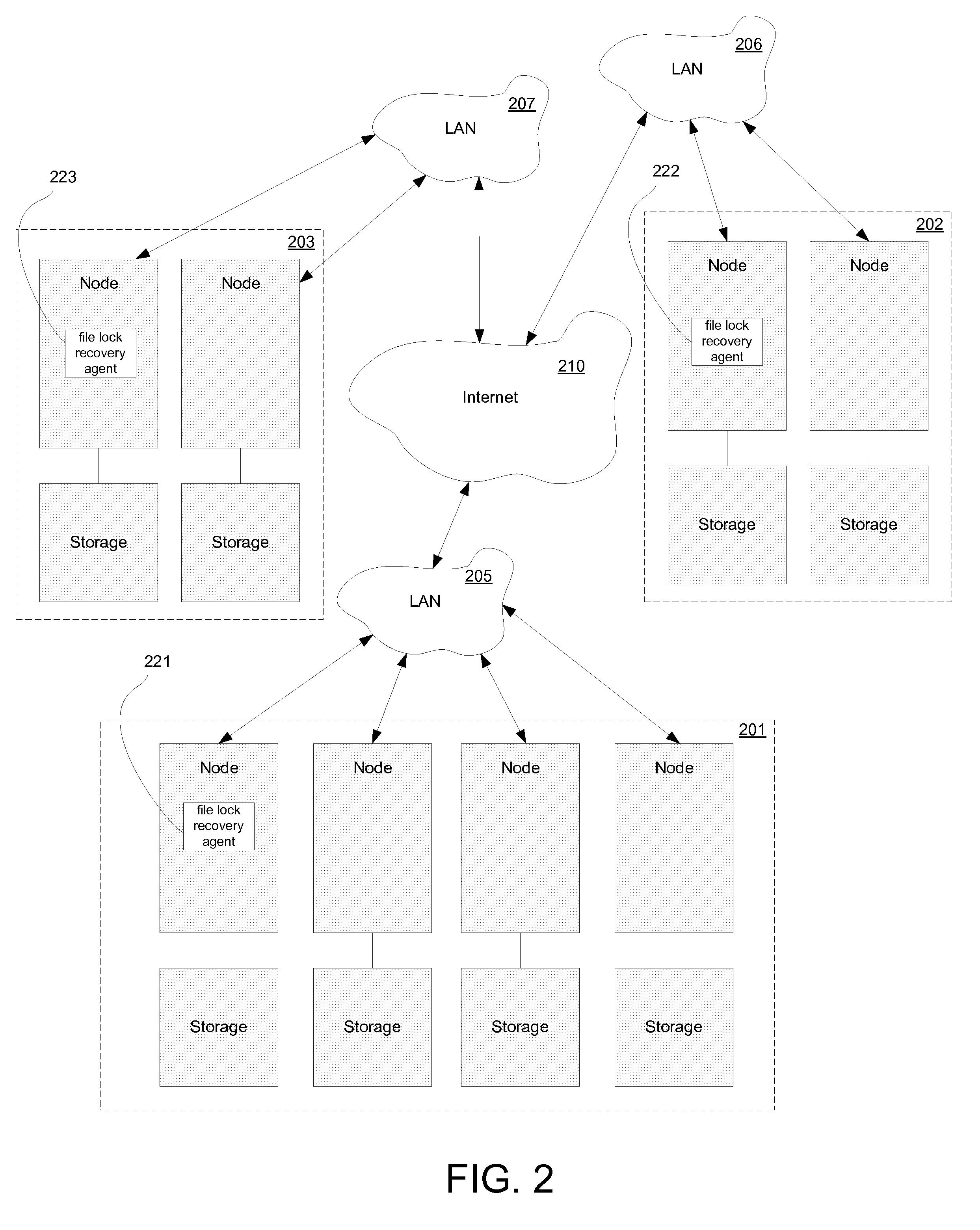 Method and system for performing a clean file lock recovery during a network filesystem server migration or failover