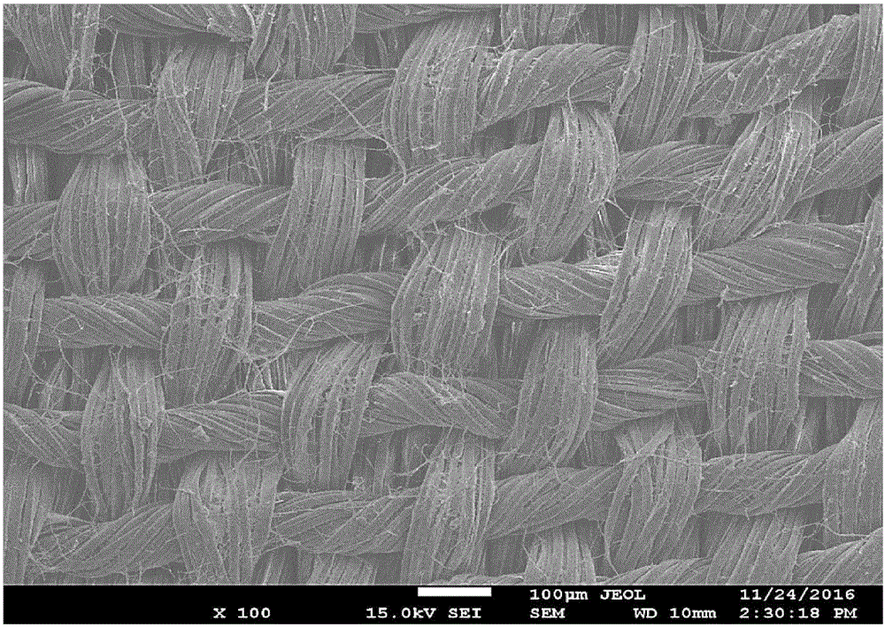 Temperature-sensitive antibacterial nanofiber and preparation method thereof