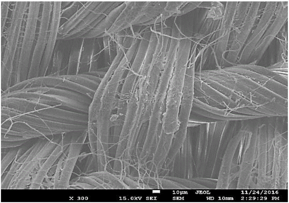 Temperature-sensitive antibacterial nanofiber and preparation method thereof