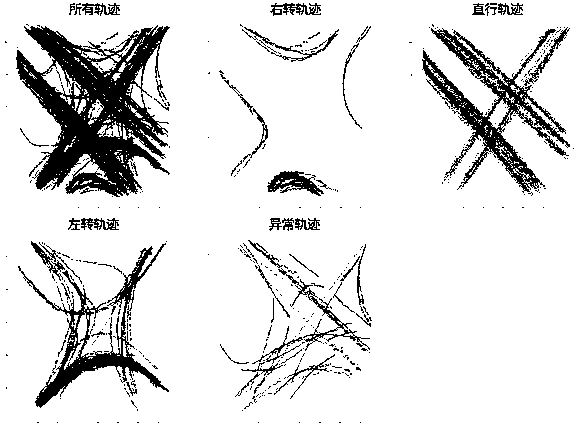 Method for warning abnormal driving based on reasonable driving range of intersection vehicles